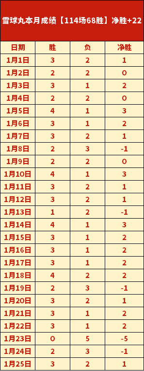 穆里尼奥确,认成为新赛,季罗马队主,欧宝娱乐官网,欧宝娱乐品牌,欧宝娱乐精彩,欧宝娱乐