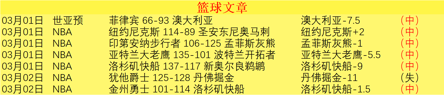 詹金斯挑战,重重,恩比德激励,欧宝娱乐官网,欧宝娱乐品牌,欧宝娱乐精彩,欧宝娱乐