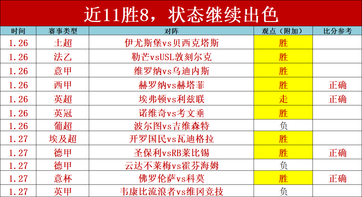 余嘉豪宣布,进军世预赛,战场,欧宝娱乐官网,欧宝娱乐品牌,欧宝娱乐精彩,欧宝娱乐