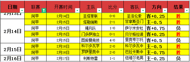赛季欧冠决,皇马迎战马,精彩赛程回,欧宝娱乐官网,欧宝娱乐品牌,欧宝娱乐精彩,欧宝娱乐