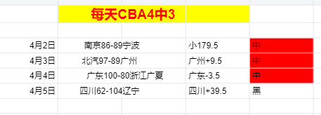 场均狂揽,杜兰特全力,拼搏,欧宝娱乐官网,欧宝娱乐品牌,欧宝娱乐精彩,欧宝娱乐