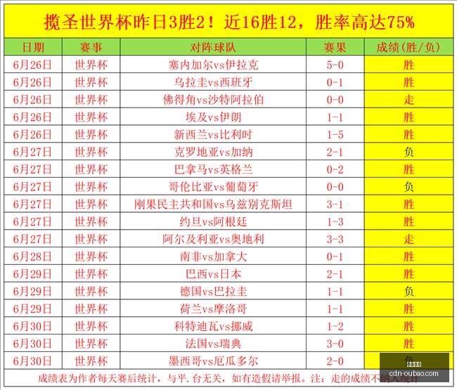 欧宝娱乐,欧宝娱乐官网,欧宝娱乐App,欧宝娱乐官网,欧宝娱乐App,欧宝娱乐互动,欧宝娱乐登录,欧宝娱乐平台