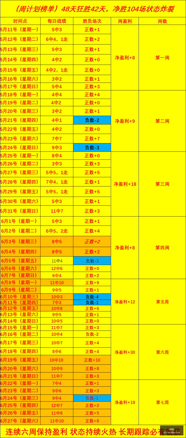 欧宝娱乐,欧宝娱乐官网,欧宝娱乐App,欧宝娱乐官网,欧宝娱乐App,欧宝娱乐互动,欧宝娱乐登录,欧宝娱乐平台