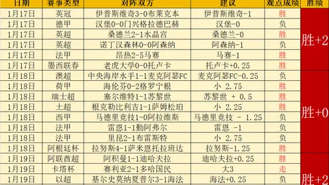 国足11月或开启“休整模式”，暂停集训练新策略引热议？