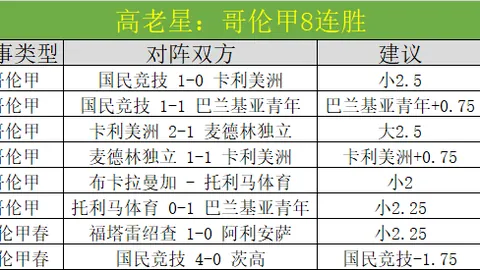 勇士不敌热火，巴特勒旧地献11分