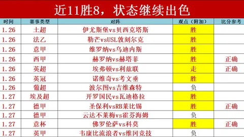 余嘉豪宣布进军世预赛战场，郭士强盛邀王俊杰却遭婉拒，焦点对决引热议！