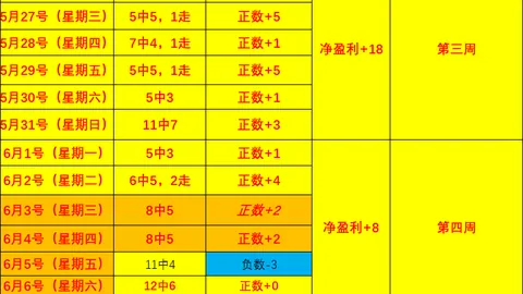 欧宝娱乐，欧宝娱乐App， 194224 6