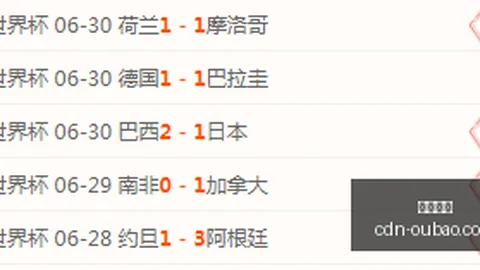 独家攻略丹麦甲赛事回归，超值对决推荐